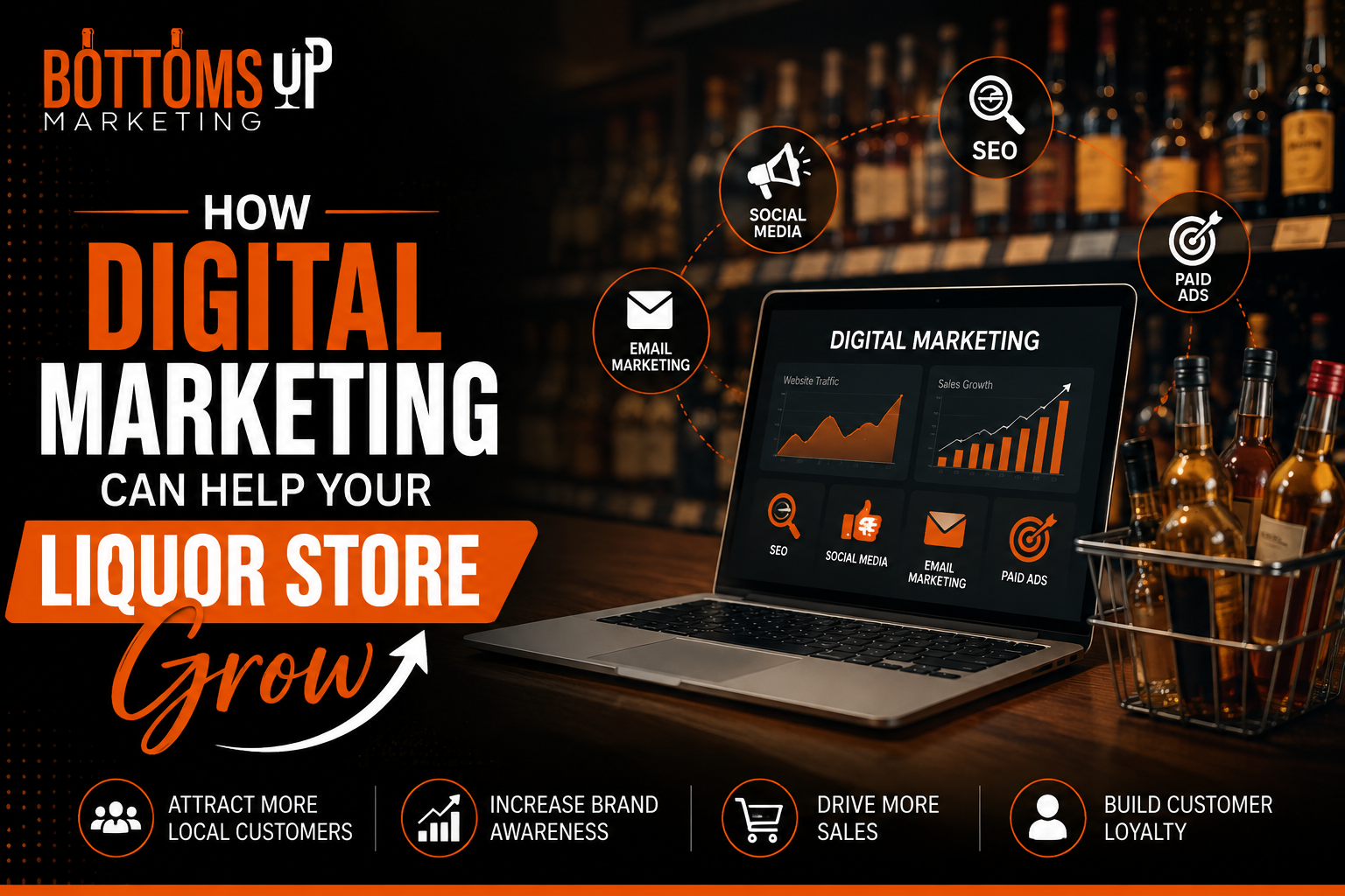 How Digital Marketing Can Help Your Liquor Store Grow